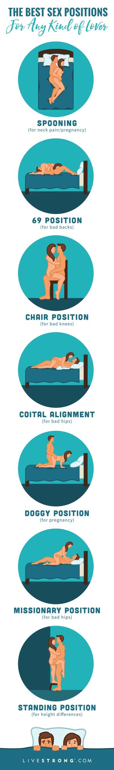 Sex in Different Positions Erotic massage Izvoarele